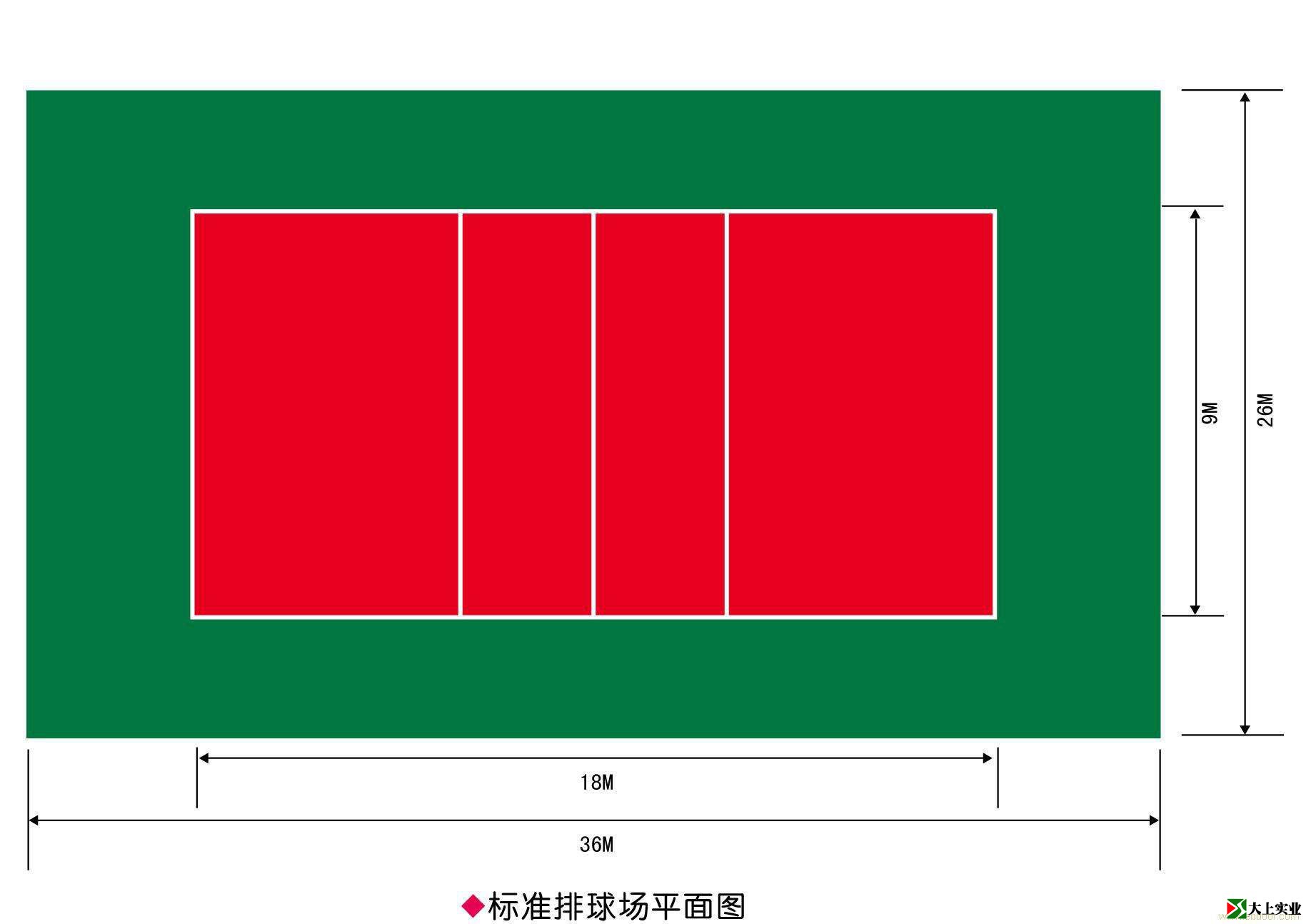 排球場地尺寸