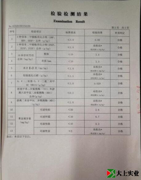 學校運動場改造材料檢測結(jié)果