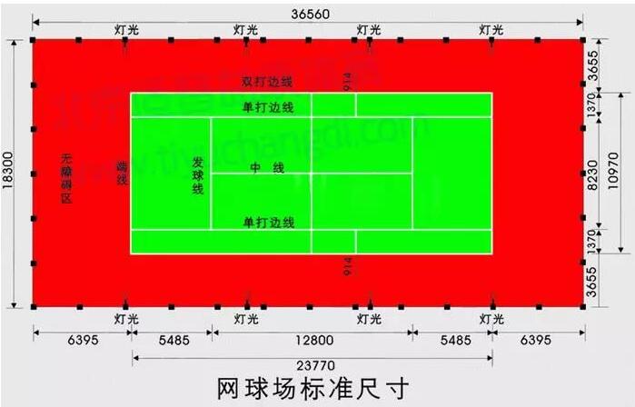 網球場地標準尺寸